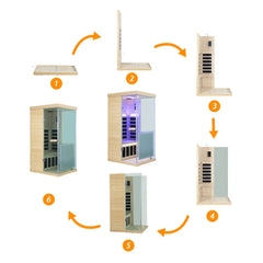 909MX Mini 1 Person Infrared Sauna 3 Sides Large glass panels