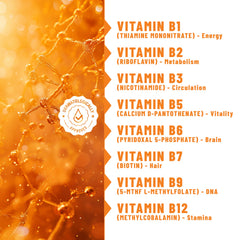 Energy Patches Natural Energy & Metabolism Support with B-Complex Vitamins, 36 Patches