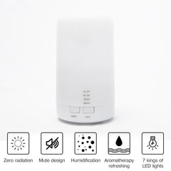 Mini USB Ultrasonic Humidifier Aromatherapy Diffuser LED Night Light Portable