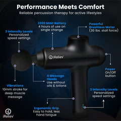 Percussion Massage Gun