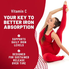 Iron Patches Iron & Blood Health Support with Iron, Vitamin C & Antioxidants, 36 Patches