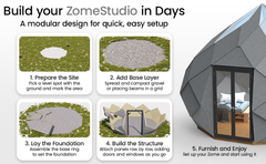 Patio Elegance Zomes Pod – 120 sq ft Eco-Friendly Outdoor Office Pod