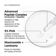 SkinCeuticals P-TIOX Anti-Wrinkle Peptide Serum (1 fl. oz.)