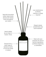 Hello Sunshine - Reed Diffuser