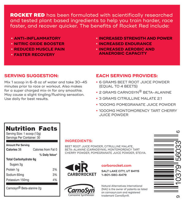 Rocket Red - Pre-Race/Workout Mix