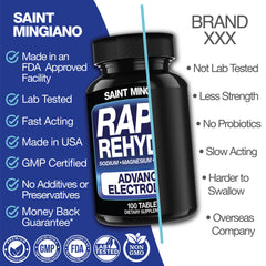 Rapid Rehydr8 Electrolyte Capsules Muscle Endurance Recovery Hydration Support