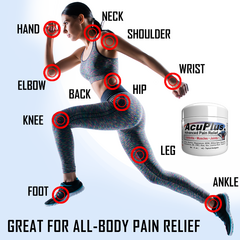 uPlus 4 oz AcPain Relief Cream – Menthol Topical Analgesic for Muscle and Joint Aches